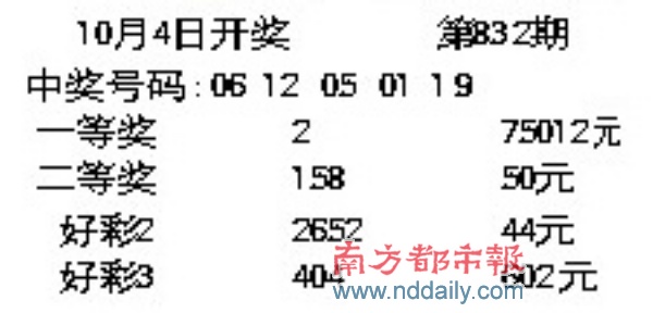 燕赵风采20选5，最新开奖详情揭秘与彩民心声