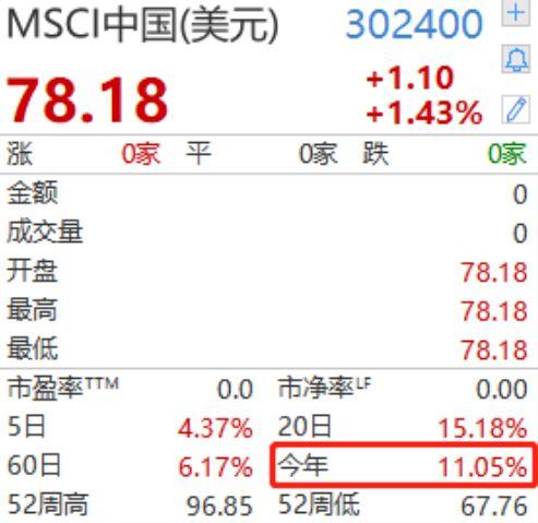 探索双色球152期历史同期，数字背后的秘密与趋势分析