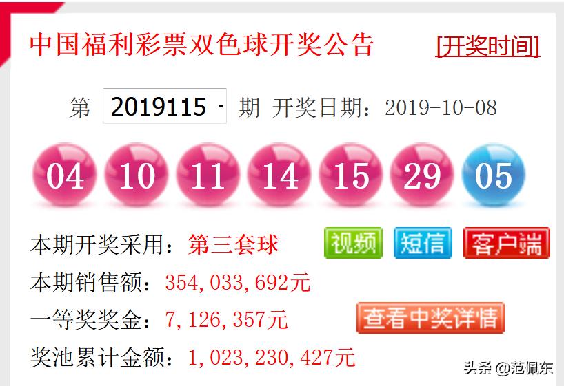 揭秘双色球玩法，11选1中3个红球加1个蓝球，奖金究竟有多少？