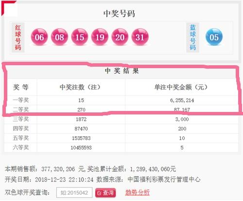 今日双色球第35期开奖揭秘，梦想与幸运的碰撞