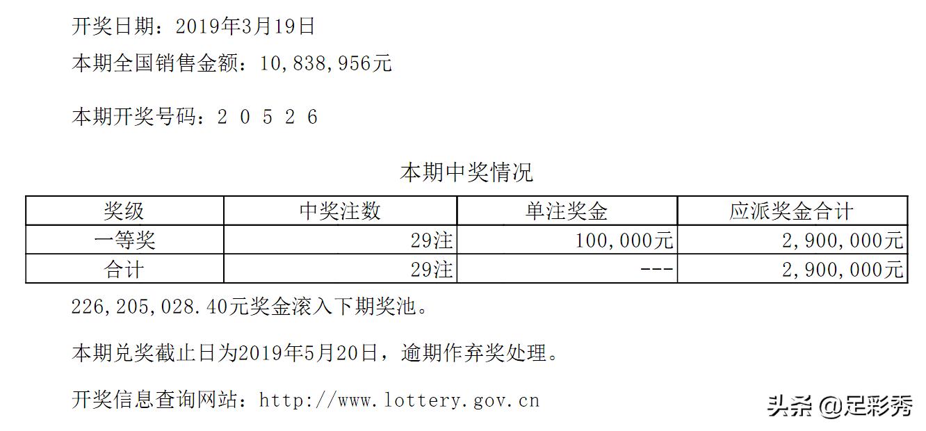 下一期双色球预测，理性与概率的交织