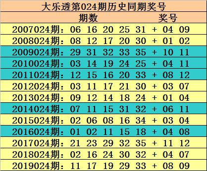 揭秘大乐透104期开奖结果，幸运数字背后的故事与彩民心声