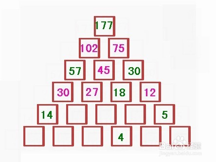 数字游戏解密