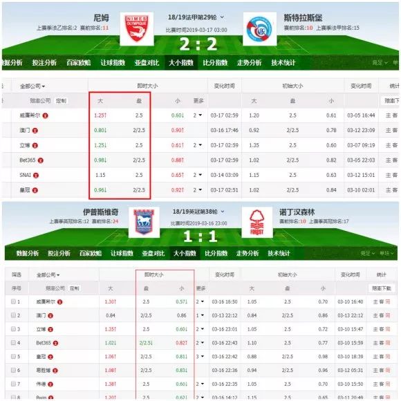 竞彩足球计算器，精准预测，尽在掌握
