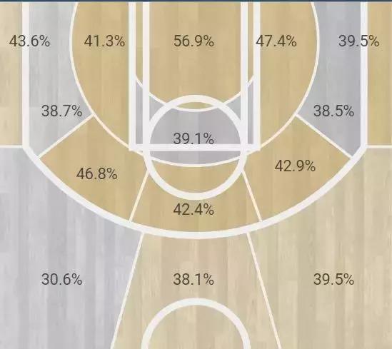 NBA竞彩预测，深度分析、数据驱动的精准预测策略