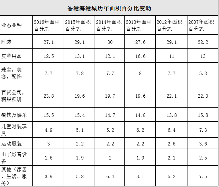 探索2024年香港码开奖结果与开奖记录的奥秘