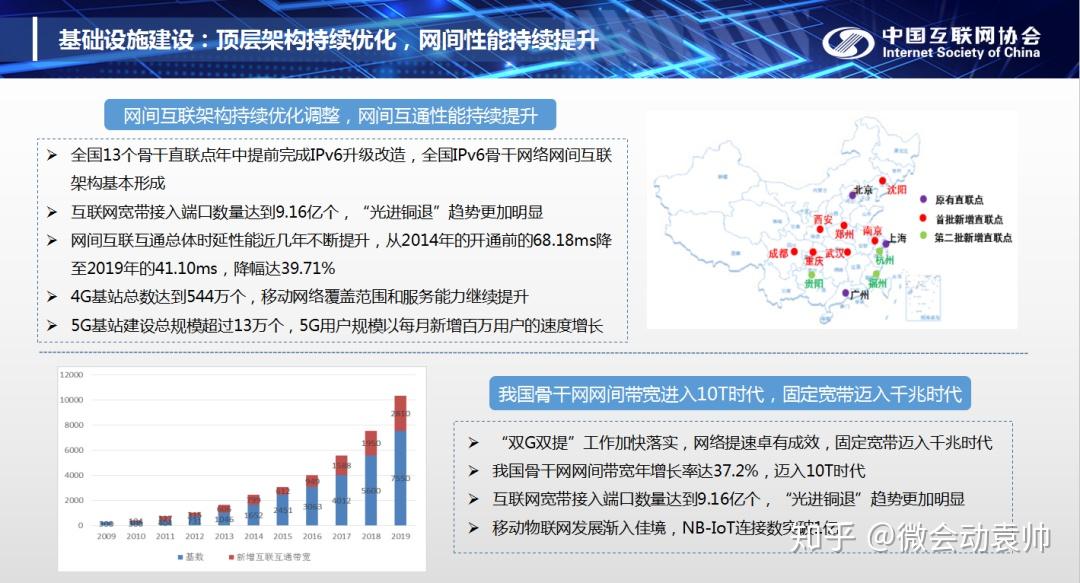 3D网页设计，重塑互联网的视觉与交互体验