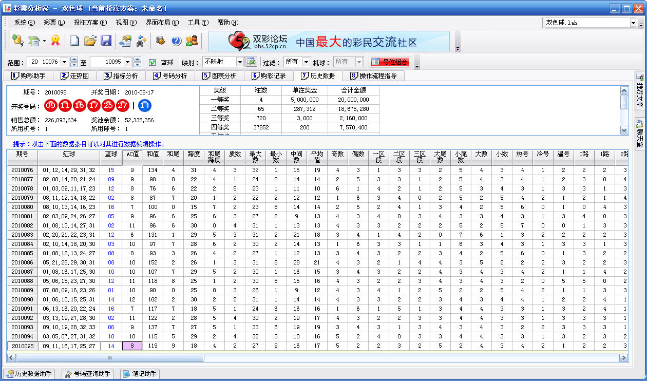 3D彩票走势图，新浪彩票的数字游戏与策略分析