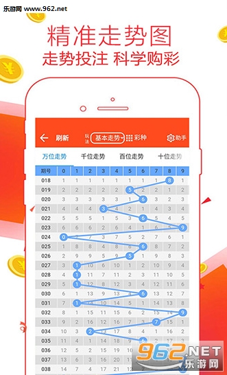 3D乐彩网17500走势图连线，揭秘数字背后的奥秘