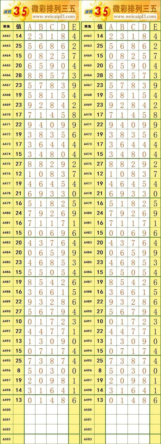 够力排列五，揭秘开奖背后的数字奥秘
