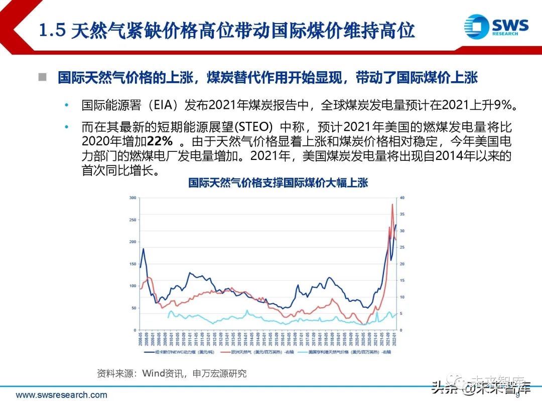 3D技巧，提升直选准确率至100%的2022年策略