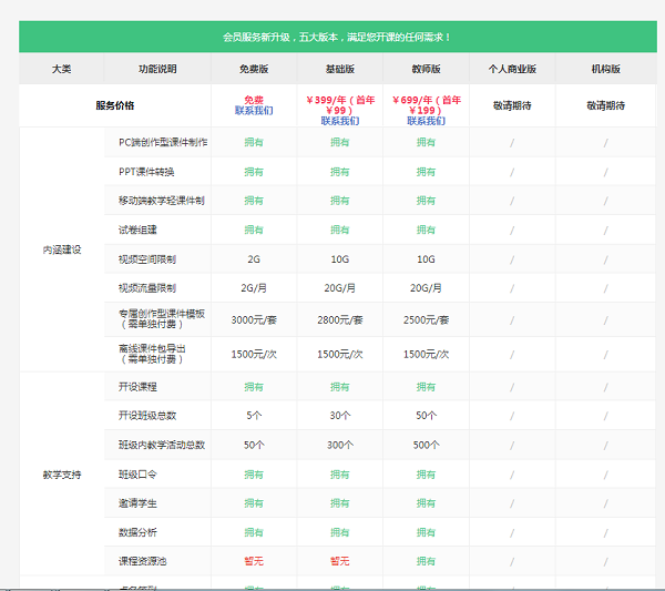 彩客网比分旧版，回顾与反思