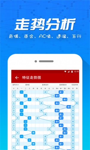 杀号定胆