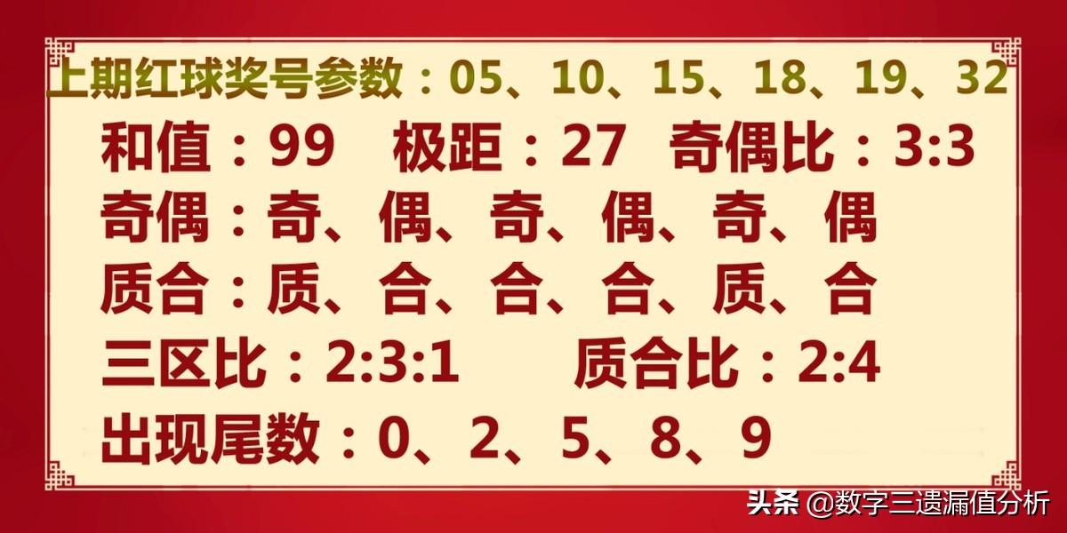 探索双色球，揭秘开机号与试机号的奥秘