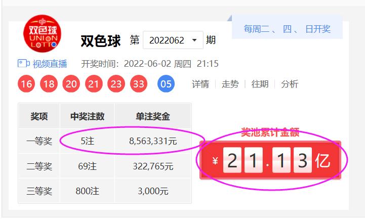 双色球063，数字背后的幸运与希望