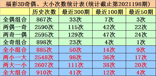 探索数字彩票的奥秘，CP121首页——新彩票走势网的深度剖析