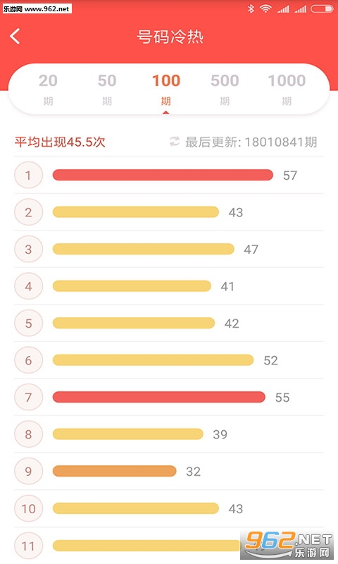 11选5
