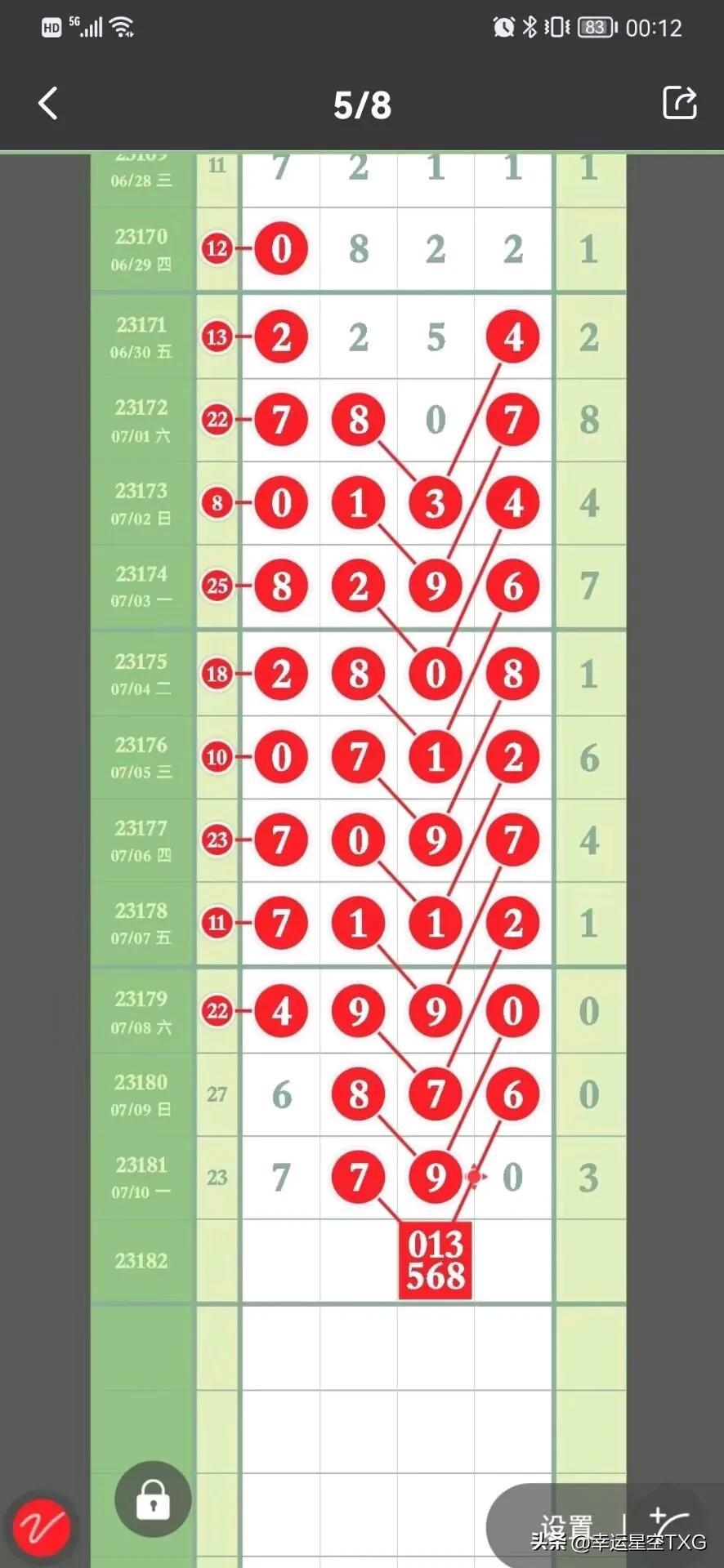 广东11选五走势图
