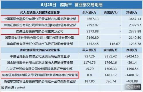 今日开奖揭秘，解析开机号与试机号的前世今生