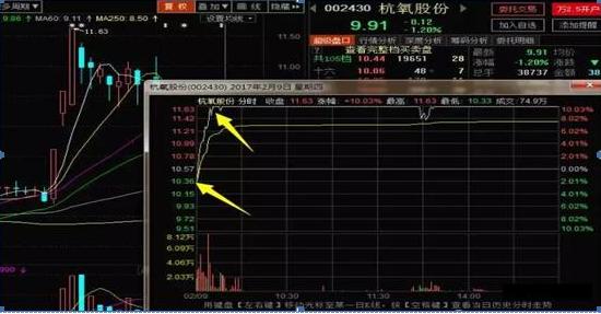山西十一选五直选走势图，数字背后的奥秘与策略