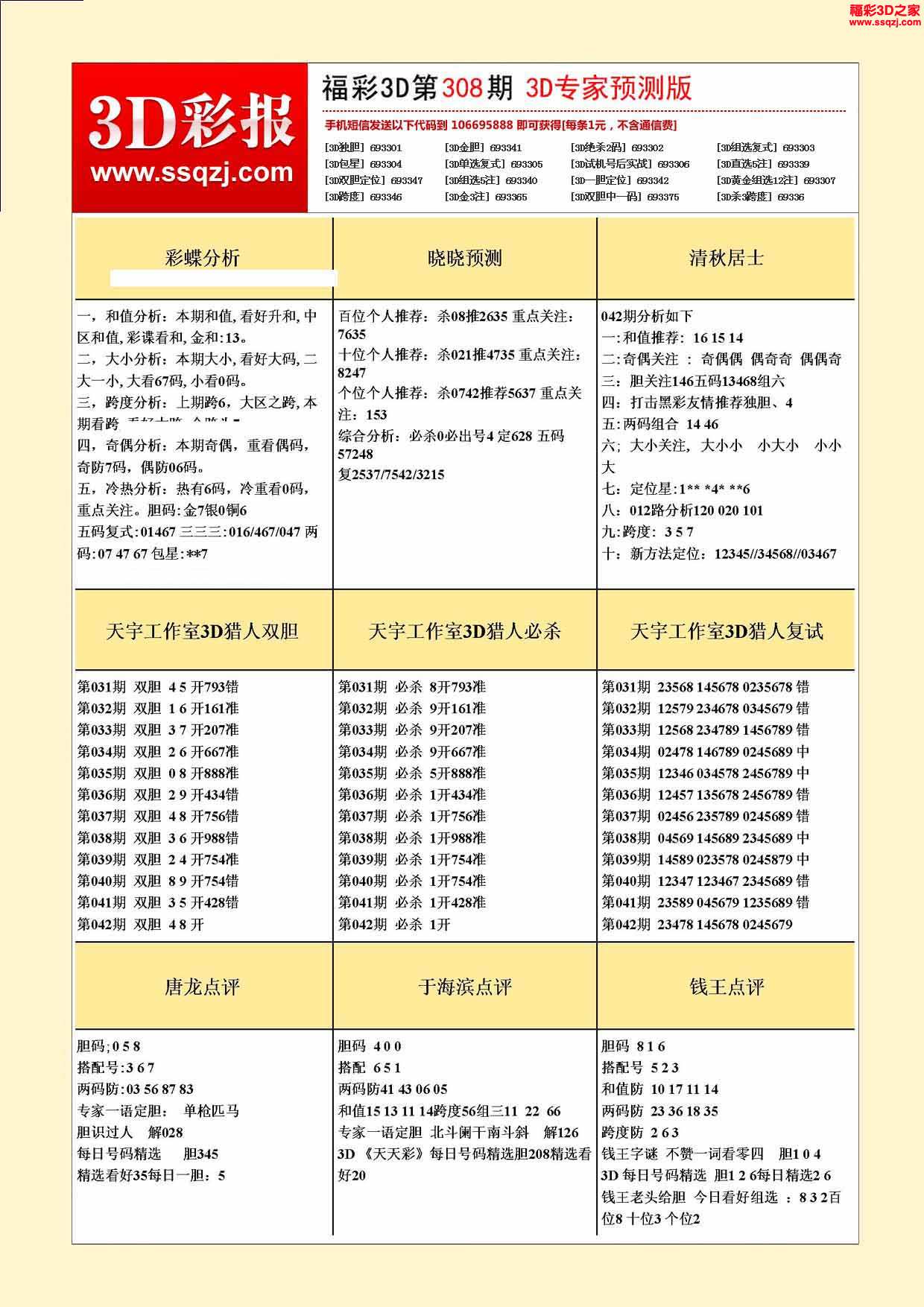 福彩3D走势图，解析最近500期数据，洞悉未来趋势