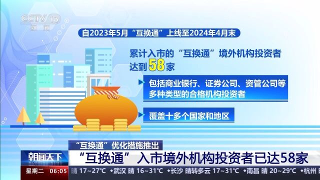 学生风采 第301页