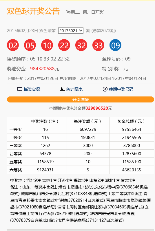 彩票双色球走势结果查询，理性与幸运的交汇点