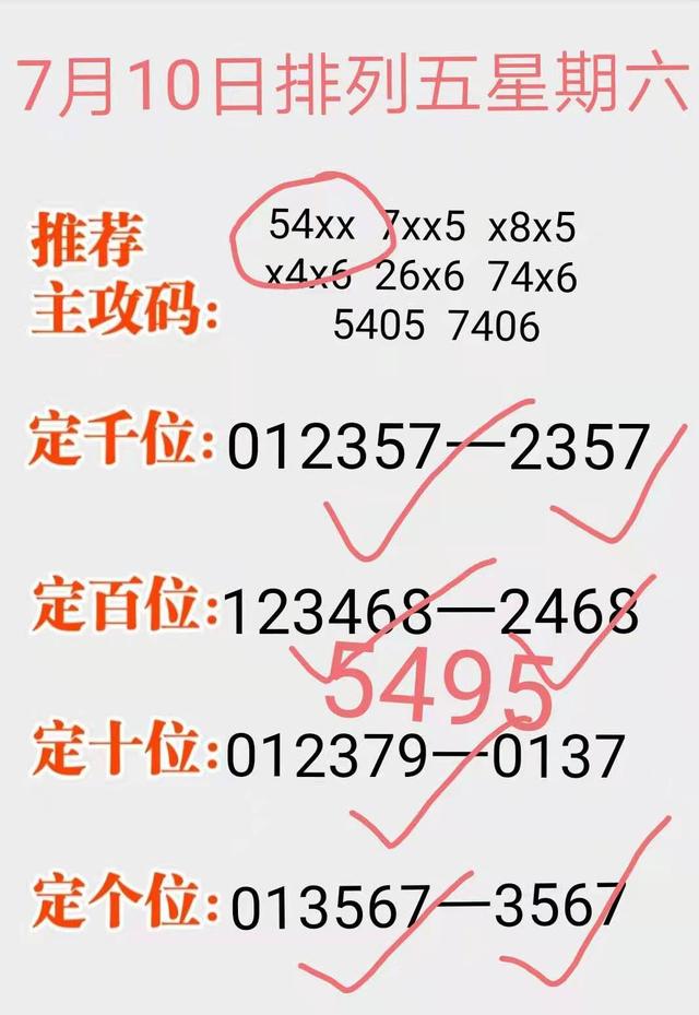 体彩排列5开奖号码查询，揭秘数字背后的幸运与智慧
