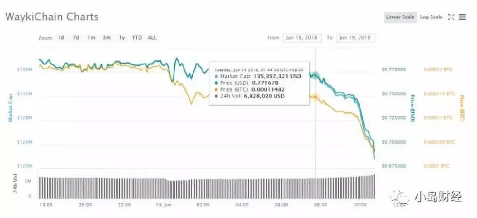福彩3D近期400期走势图深度解析，洞悉数字规律，把握幸运脉搏