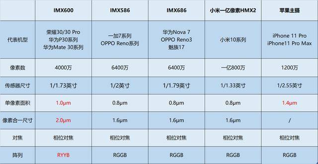 排列五今晚开奖，揭秘数字背后的奥秘与期待