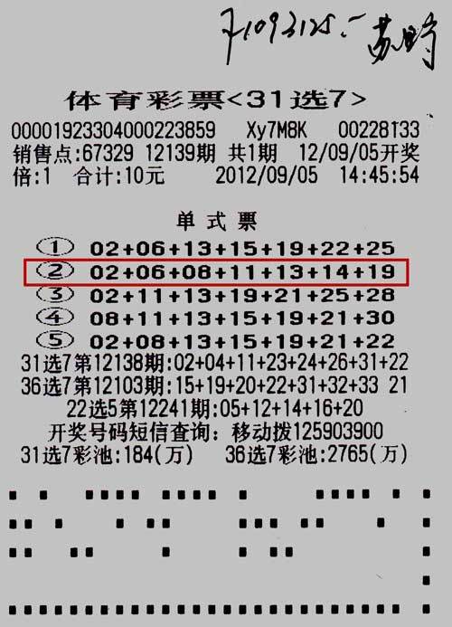 体育彩票36选7与31选7，揭秘走势图背后的奥秘