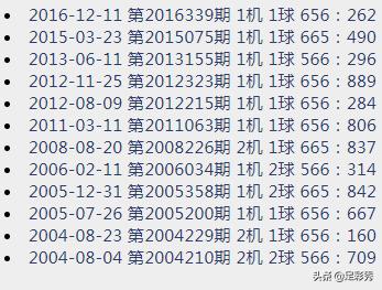 福彩3D试机号金码近100期，揭秘与解析