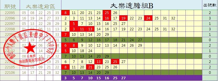 快乐8、双色球、大乐透，今晚开奖结果揭晓，揭秘彩票背后的乐趣与期待