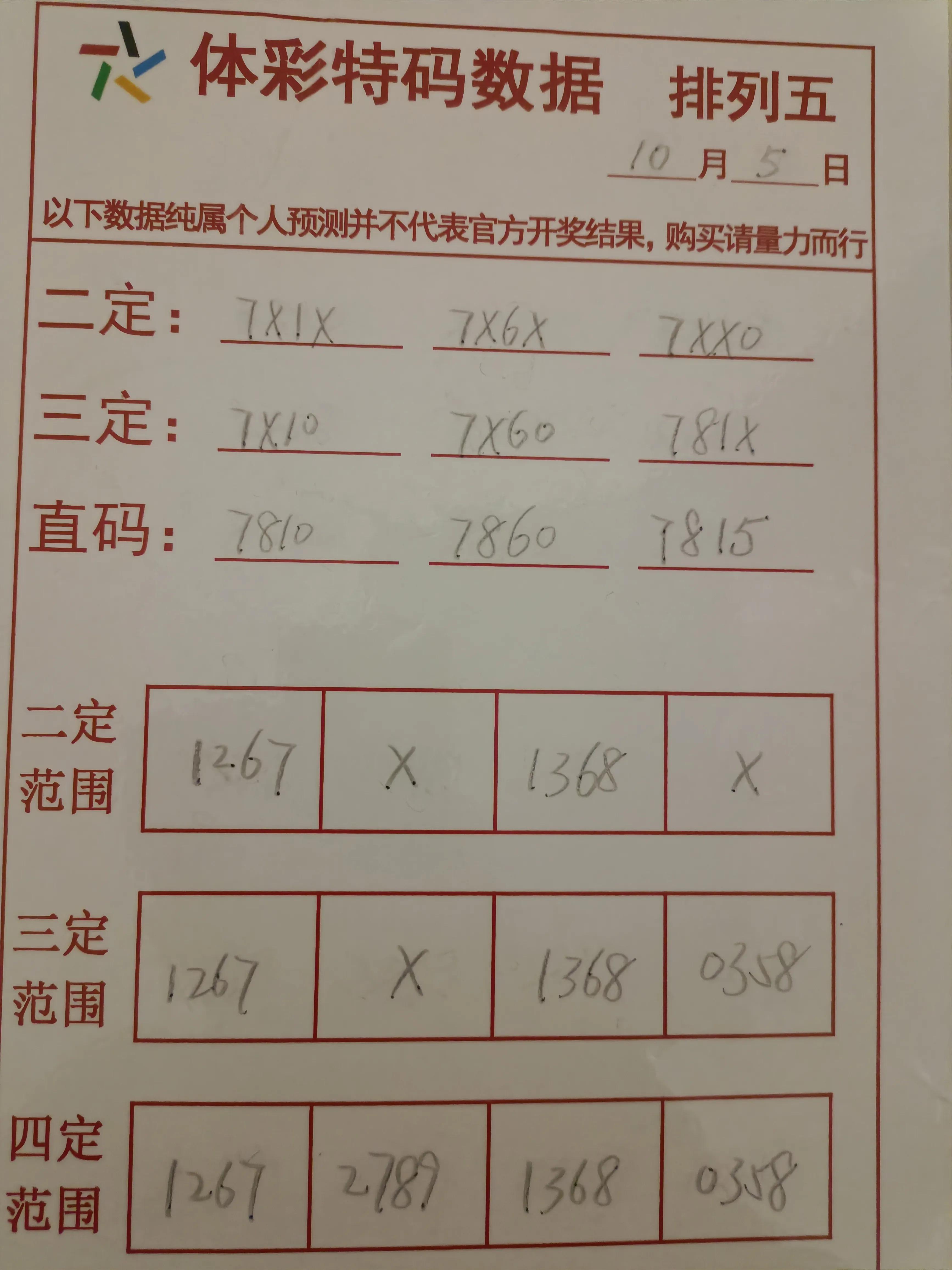 排列三走势图综合版老版带连线，深度解析与使用指南