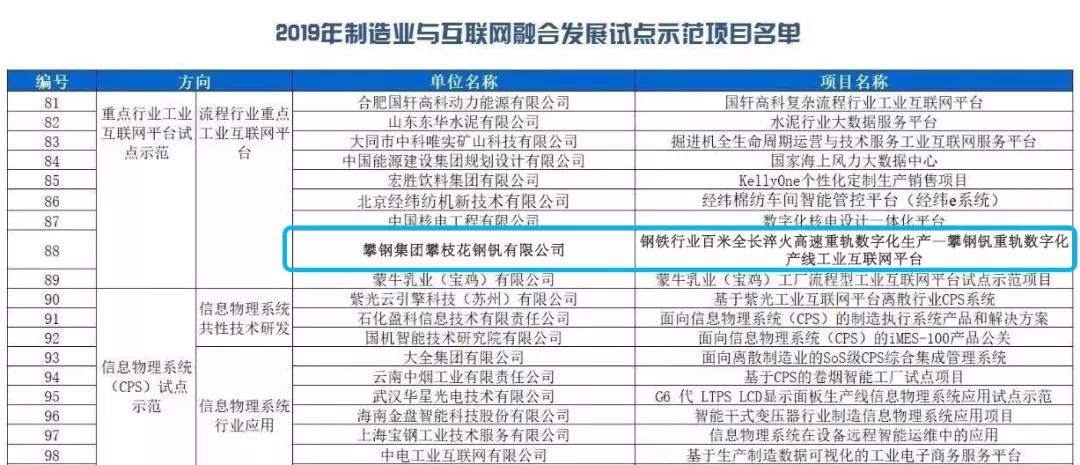 今日3D试机号分析汇总，深度解读与策略建议