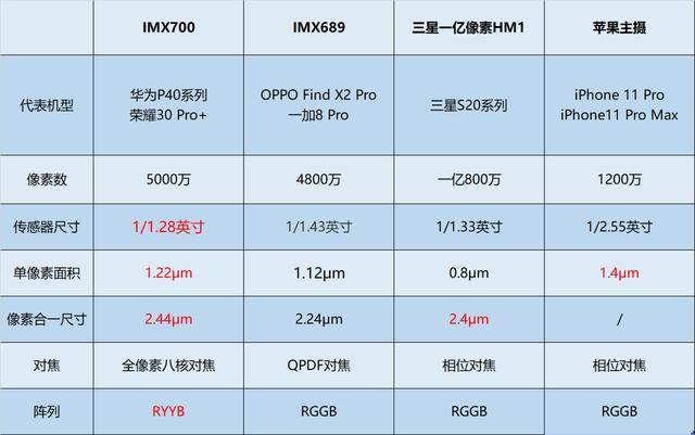 2025澳门正版资料免费大全，揭秘未来博彩业的数字变革与安全挑战