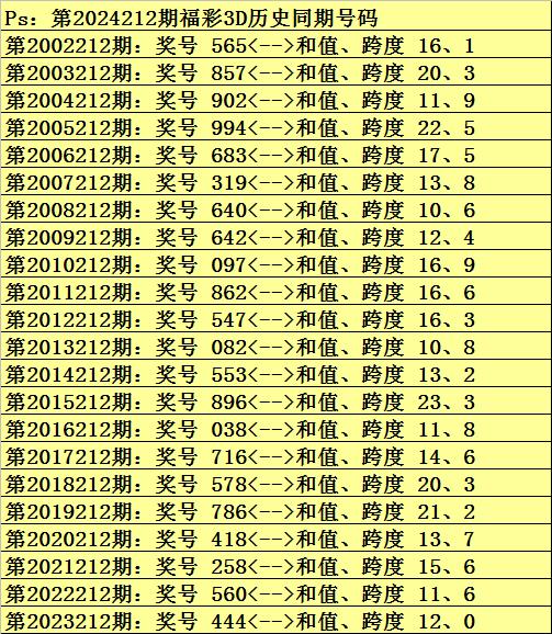 3D彩票今日专家预测，揭秘杀尾策略的奥秘