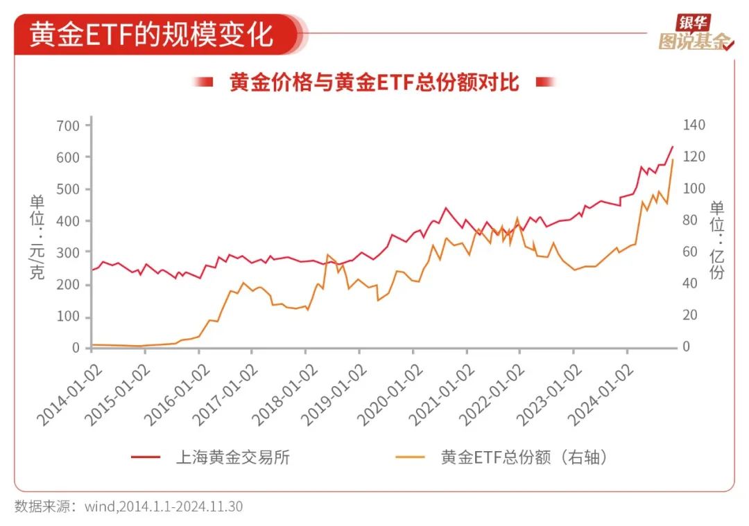 探索3D走势，揭秘开奖结果的奥秘