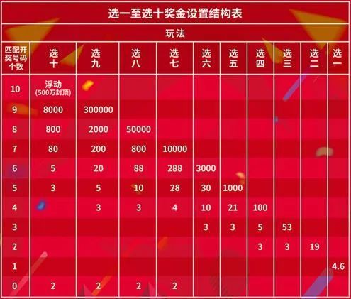 福利彩票3D字谜，天齐网上的智慧与乐趣