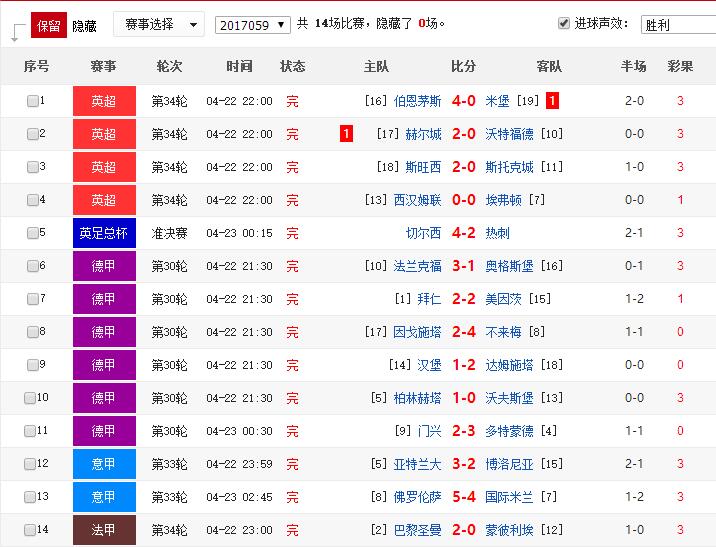 精准澳盘分析，解锁胜负的钥匙