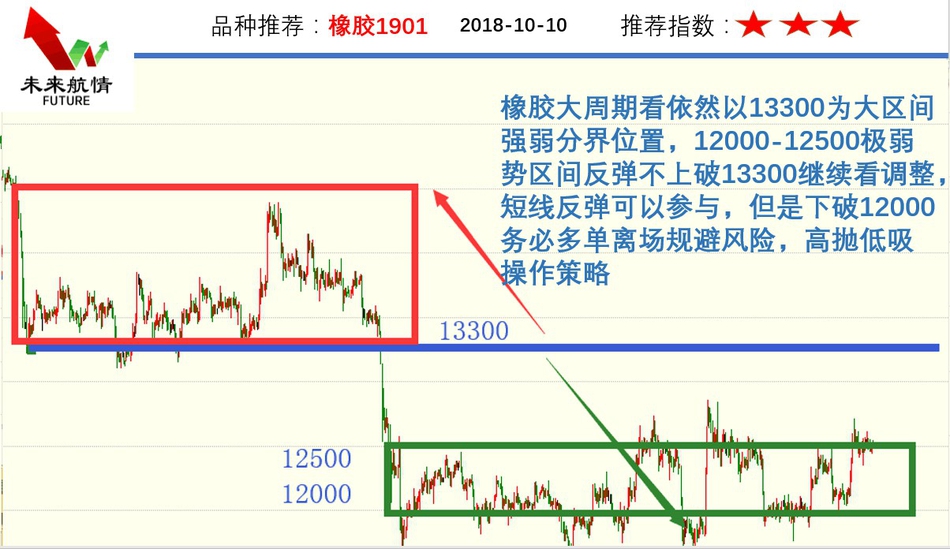 探索彩票开奖试机号走势，理性与机遇的交织