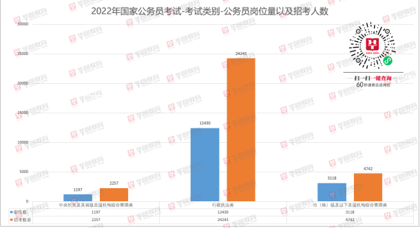 福彩3D遗漏数据统计图表，揭秘数字规律，助力理性投注