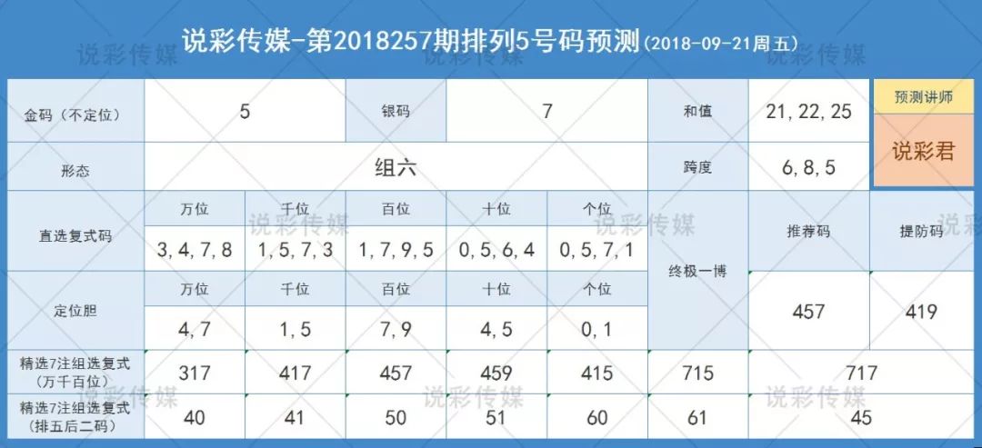 政教处 第315页