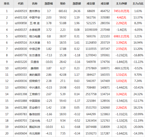 山东11选5，揭秘走势图与开奖结果的奥秘