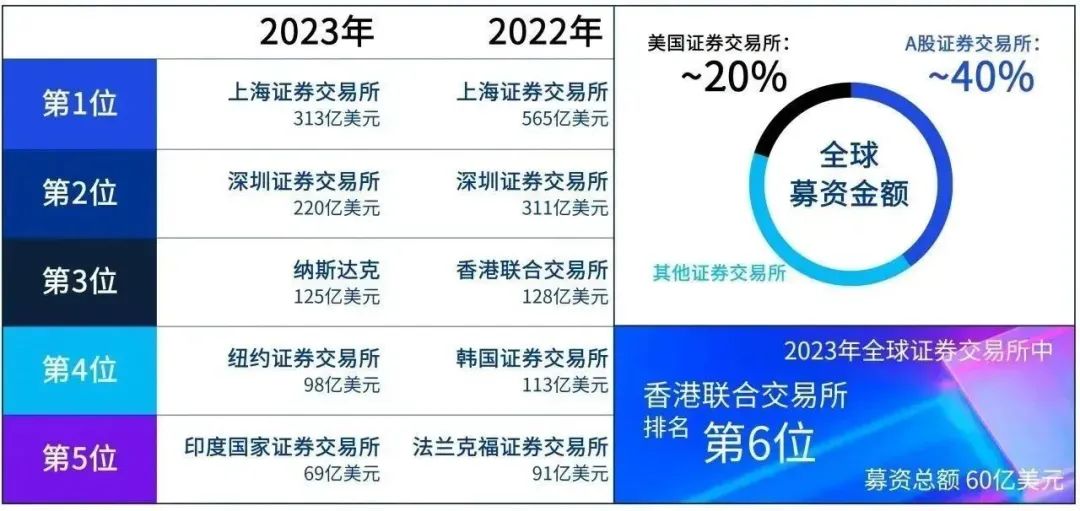 2023年香港历史开奖结果查询，回顾与展望