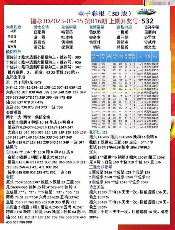 福彩3d藏宝图，揭秘最准预测方法