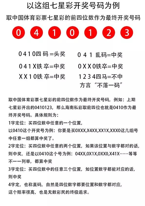 七星彩，解锁数字游戏的乐趣与中奖奥秘