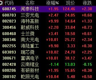 八仙3D独胆预测，揭秘今日彩市玄机