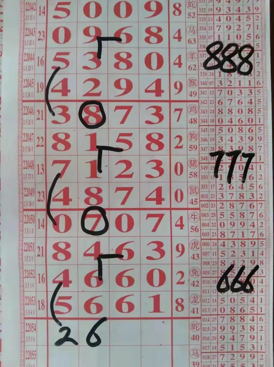 排列5最新结果走势图，数字背后的奥秘与预测策略