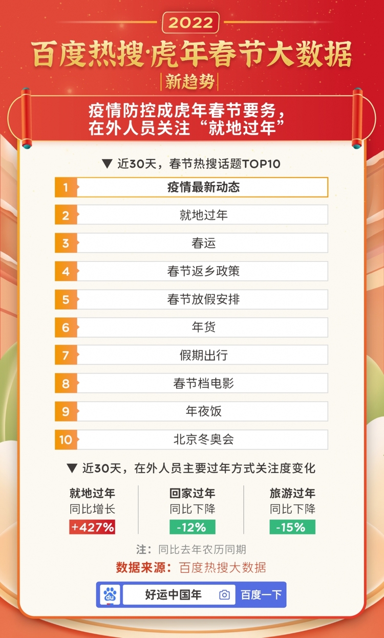 双色球最新预测，牛彩网与百度大数据的智慧碰撞